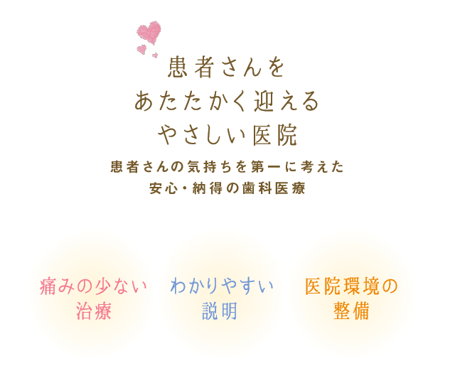 患者さんをあたたかく迎えるやさしい医院　患者さんの気持ちを第一に考えた安心・納得の歯科医療